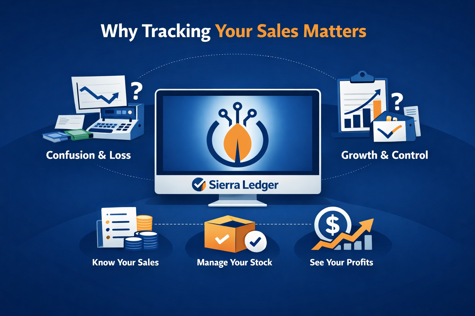How to Know If Your Business Is Actually Growing (Not Just Busy)
